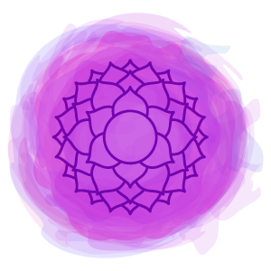 Définition du chakra de la gorge